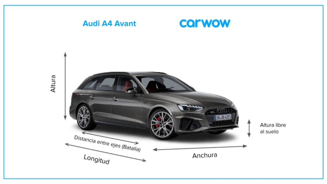 Medidas y maletero del Audi A4 Avant carwow Medidas y maletero del Audi A4 Avant carwow