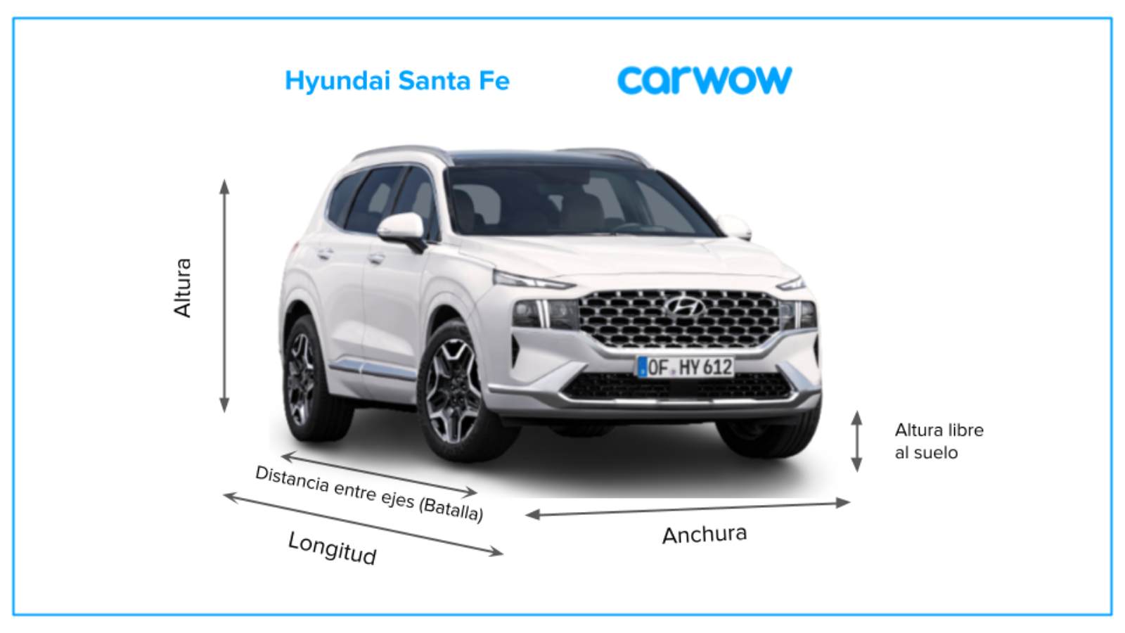 Medidas y maletero del Hyundai Santa Fe carwow