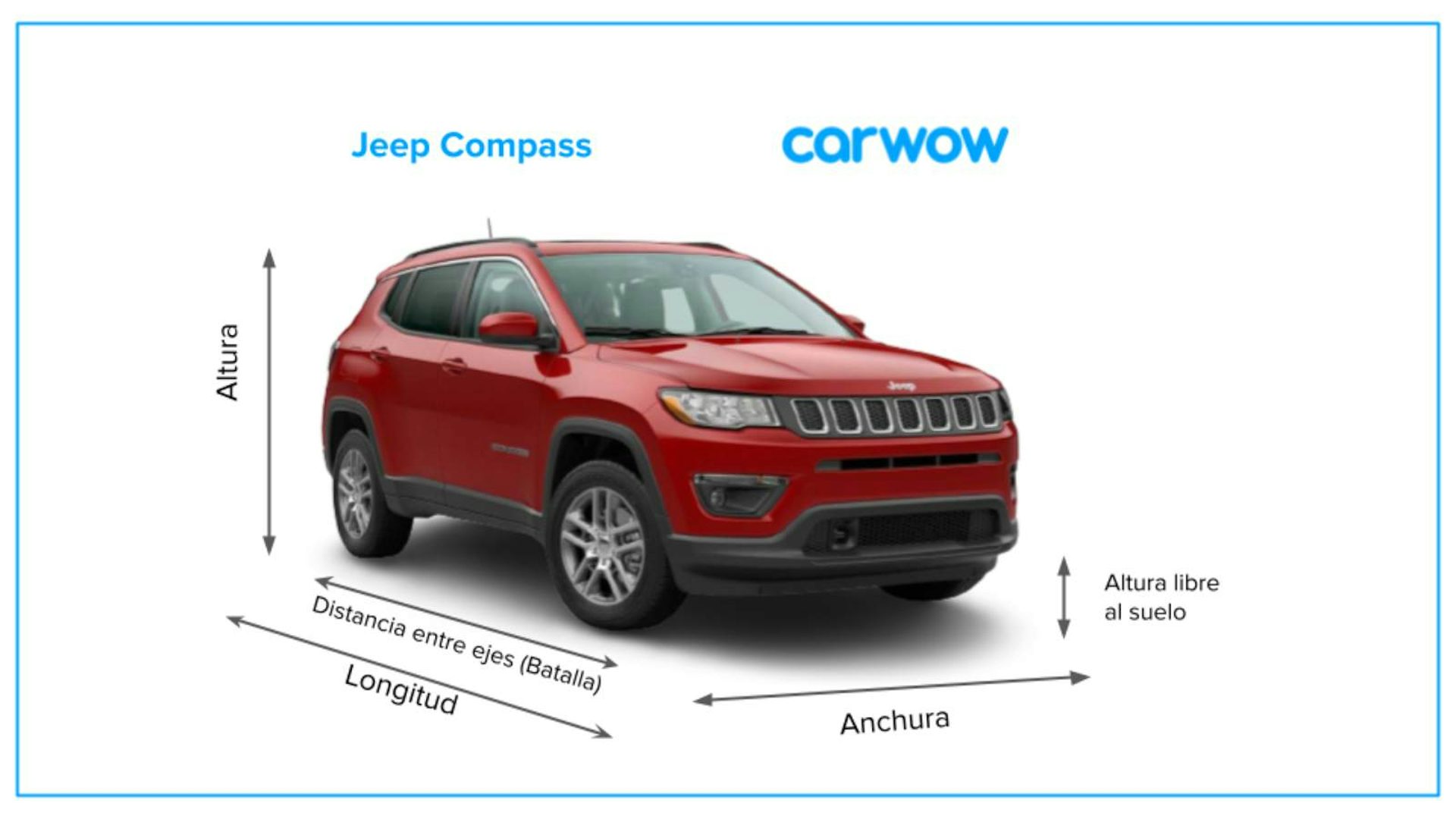 Medidas y maletero del Jeep Compass carwow