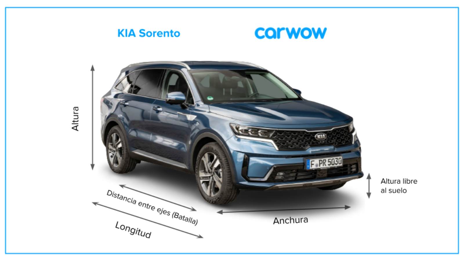 Medidas y maletero del KIA Sorento carwow