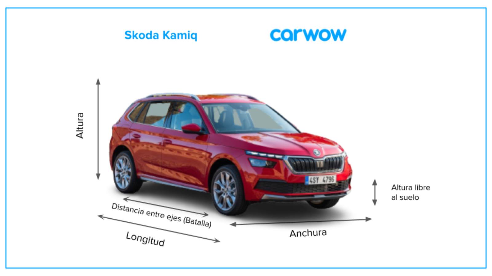 Medidas y maletero del Skoda Kamiq carwow