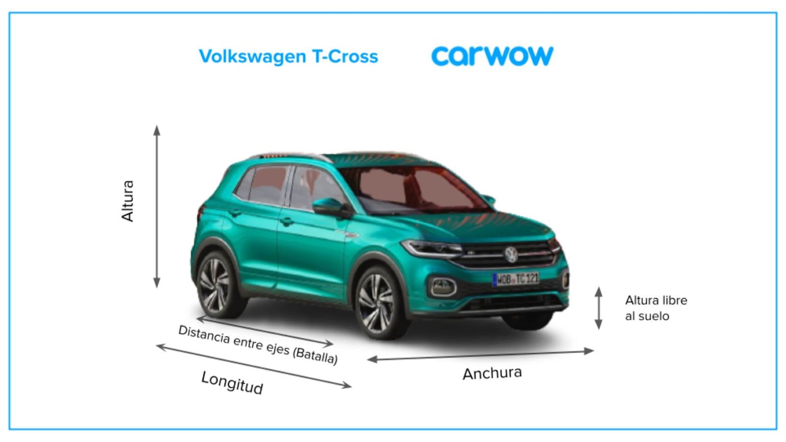 Medidas y maletero del Volkswagen TCross carwow